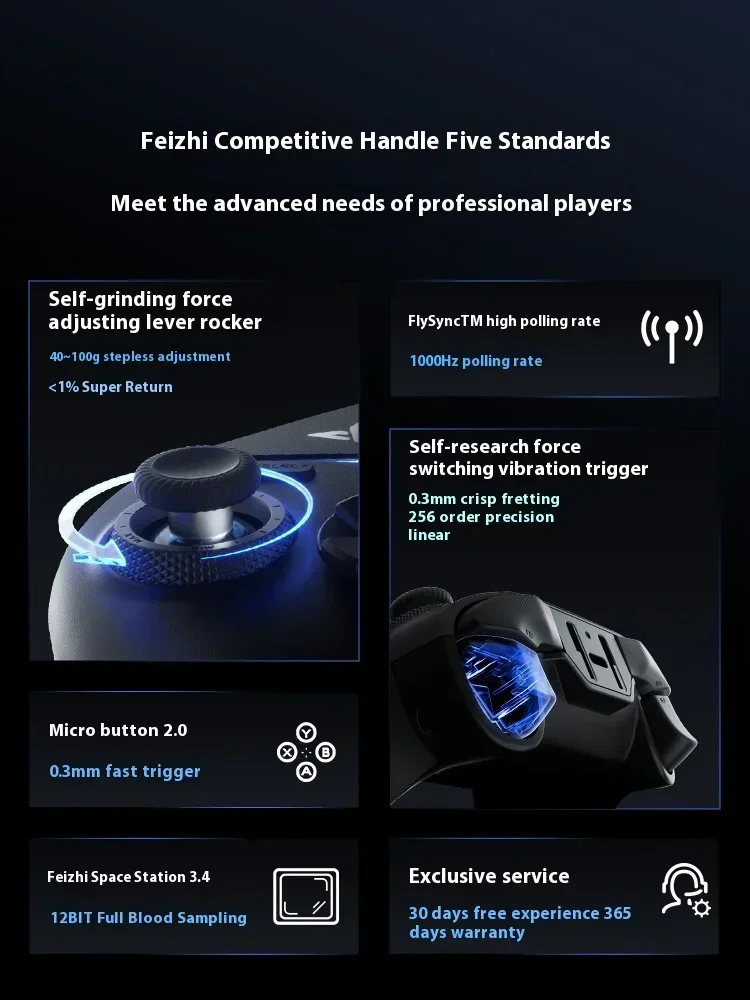 Flydigi Vader 4 Pro トリガー部分