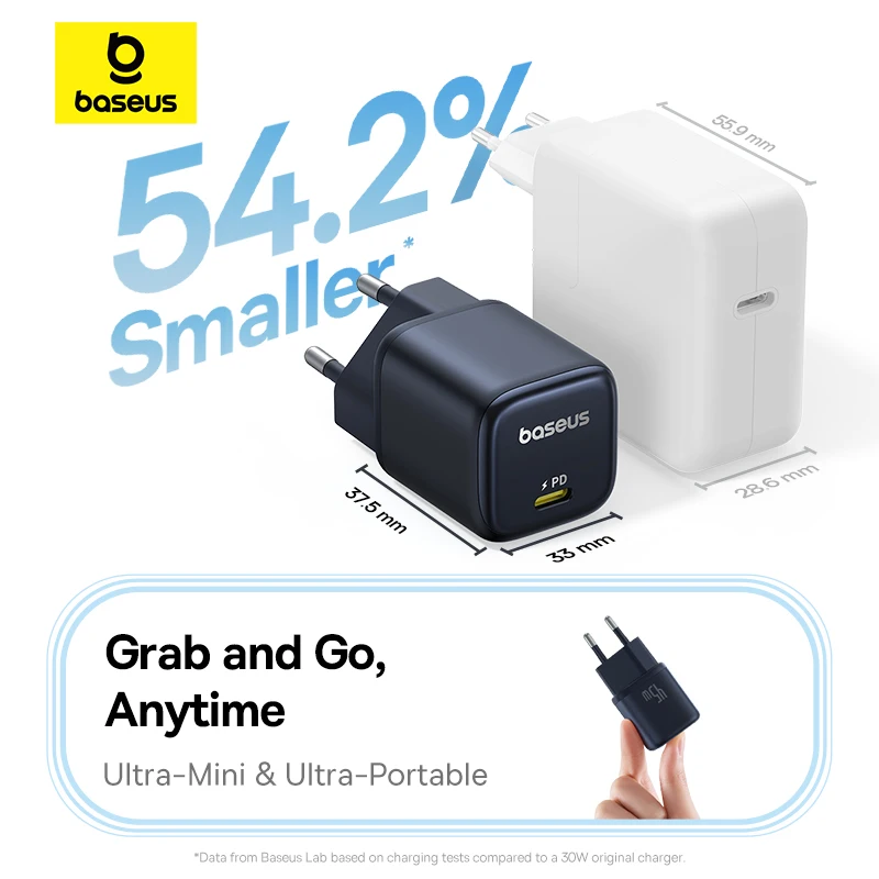 Baseus 45W PD充電器 詳細