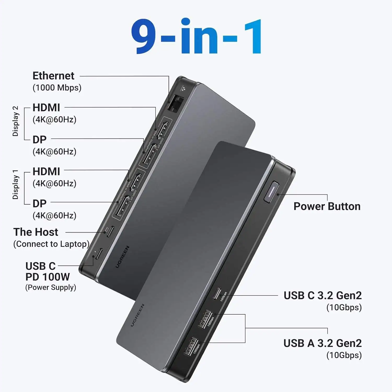 UGREEN Revodok Pro 209 デスク設置例
