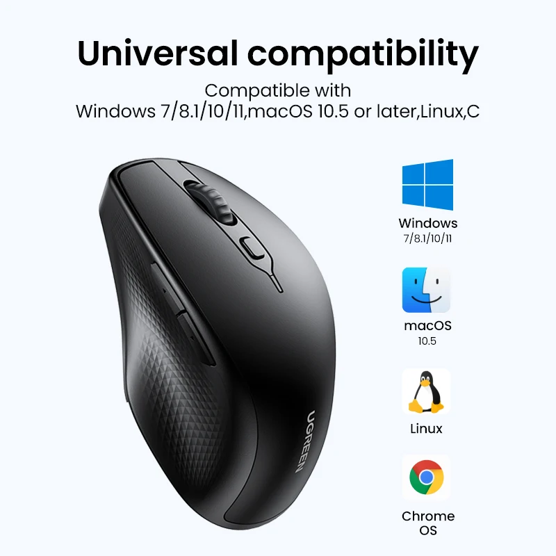 UGREEN Wireless Mouse 4000DPI 使用イメージ