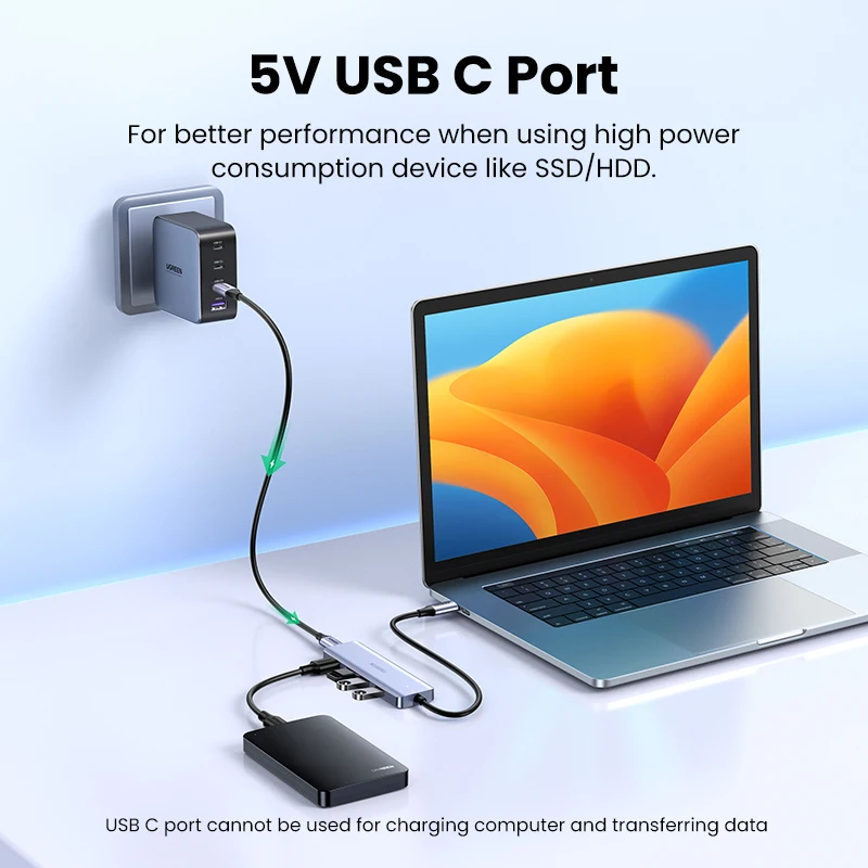 Ugreen USB Type-C 4ポートハブ 使用例