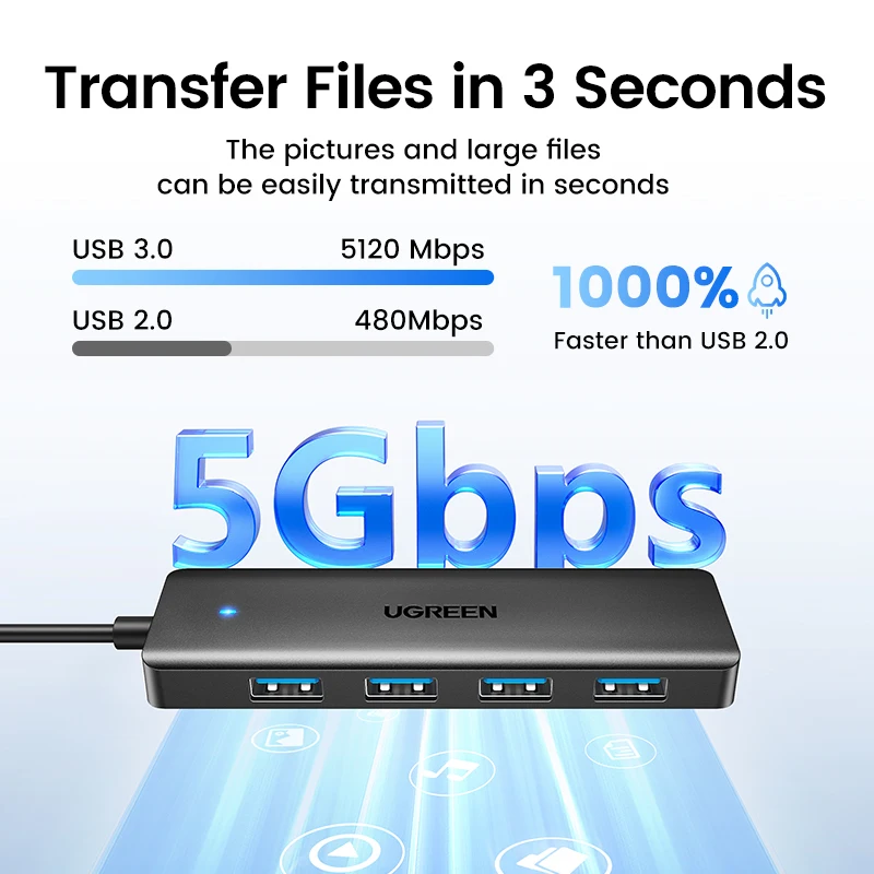 UGREEN 4ポート スリム USB-Cハブ 薄型デザイン