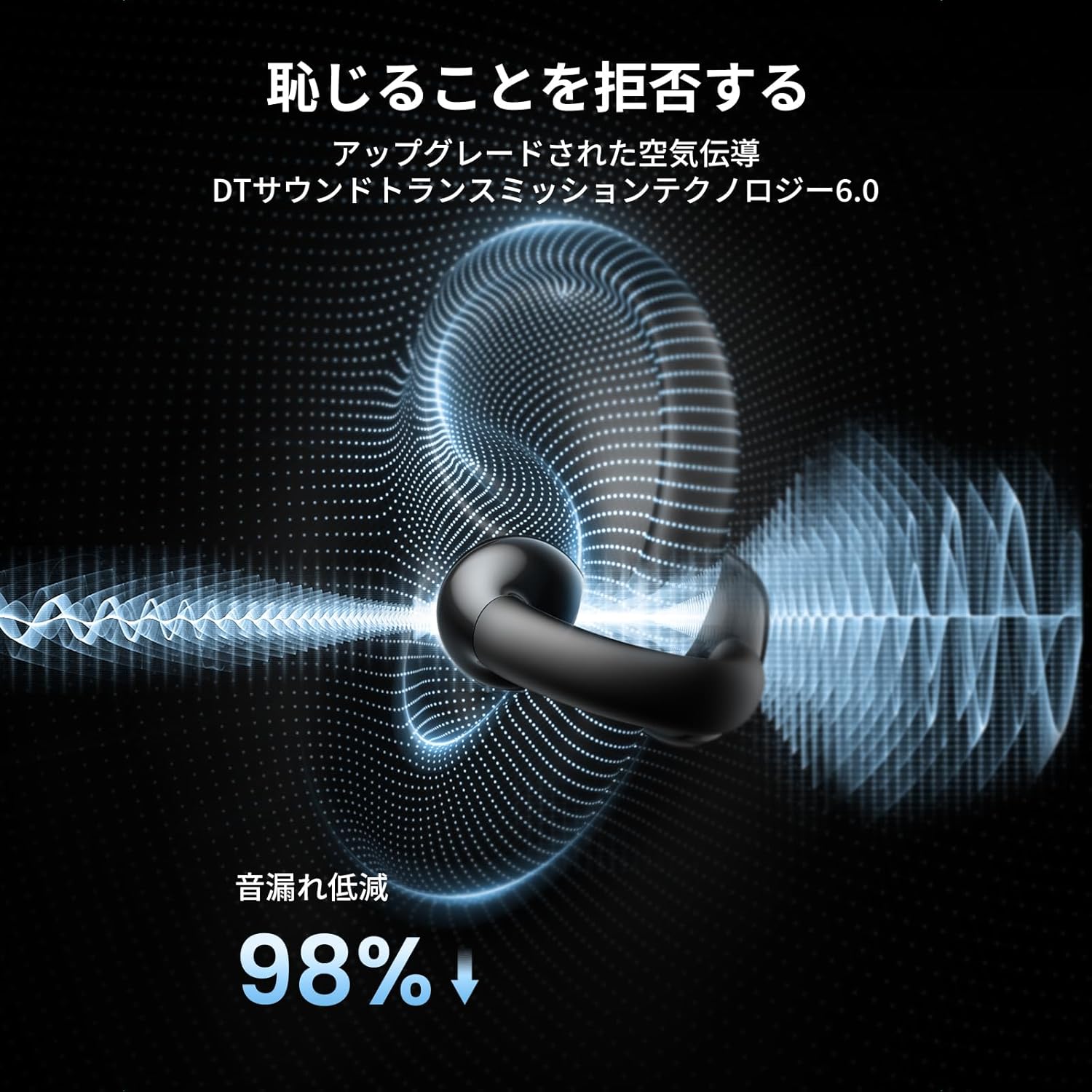 UGREEN Earcuff Earphones カラー展開
