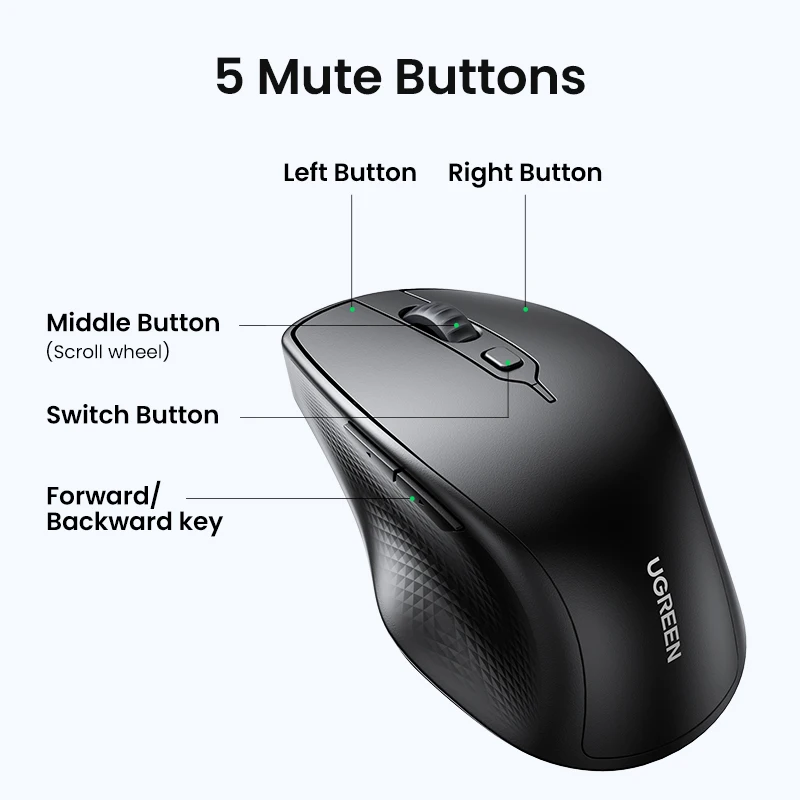 UGREEN Wireless Mouse 4000DPI サイズ感