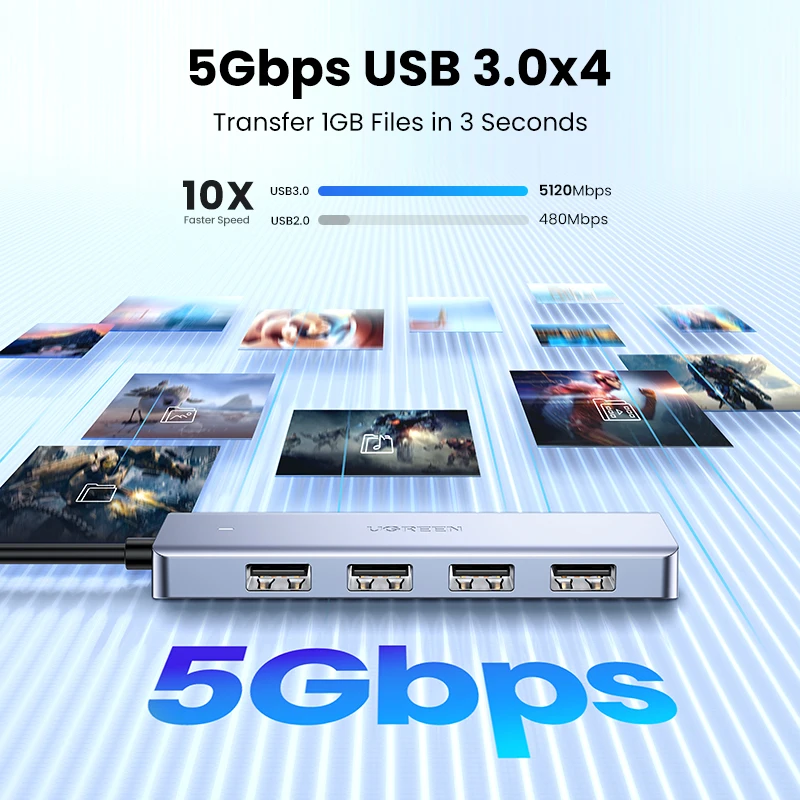 Ugreen USB Type-C 3.0 4ポートハブ 詳細